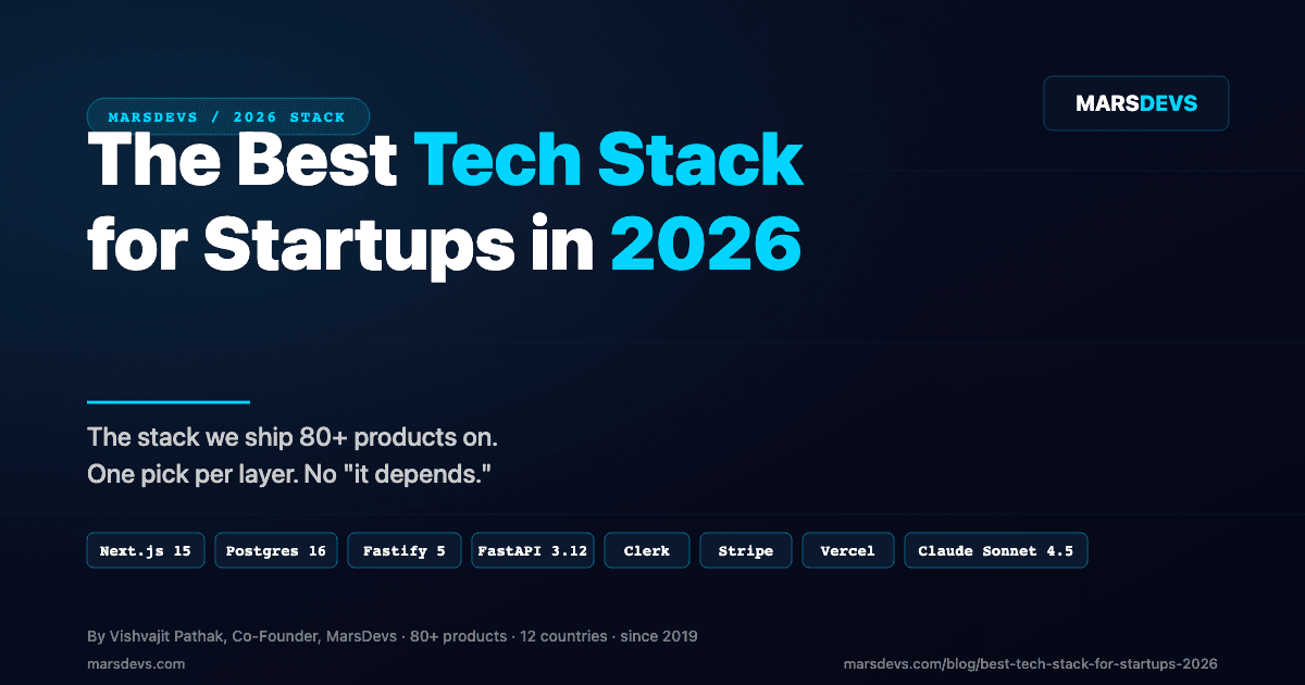 The Best Tech Stack for Startups in 2026: The Stack We Ship 80+ Products On